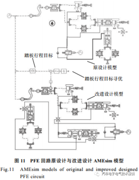 五万字读懂汽车线控制动系统w121.jpg