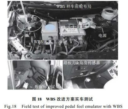 五万字读懂汽车线控制动系统w126.jpg