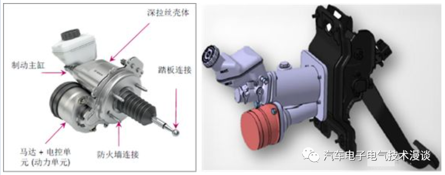 五万字读懂汽车线控制动系统w163.jpg