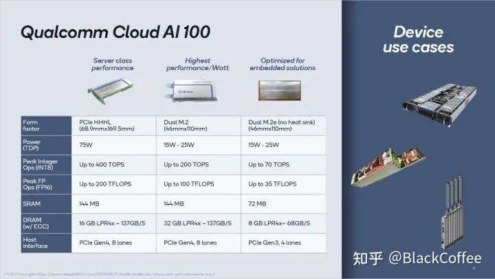 深度 | ADAS/AD域控制器及芯片平台分析w30.jpg