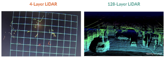 一文详解激光雷达w2.jpg