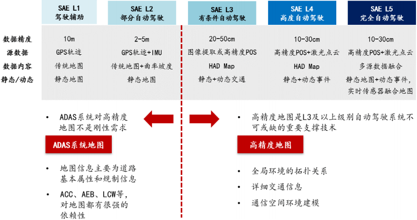 驾驶域计算平台架构核心软件和底层硬件梳理w19.jpg