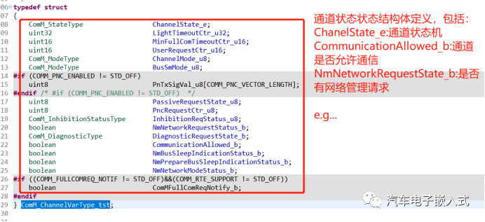 AUTOSAR ComM配置及代码分析w16.jpg