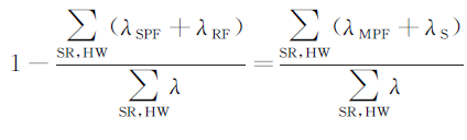 ISO 26262中的安全分析：FMEA、FMEDA与FTAw16.jpg