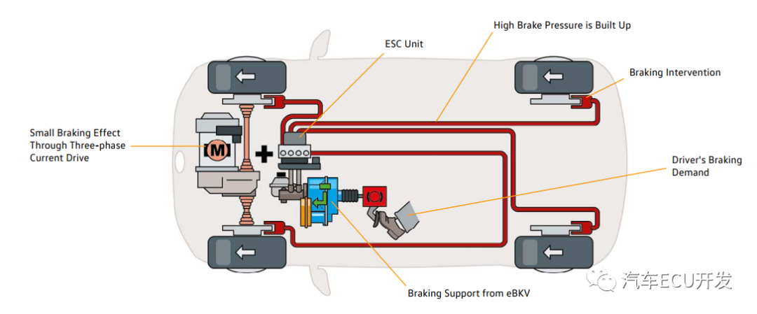 大众ID.4的刹车系统w6.jpg