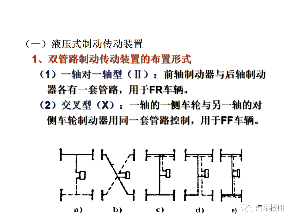 【技研】刹车助力与制动管路w28.jpg