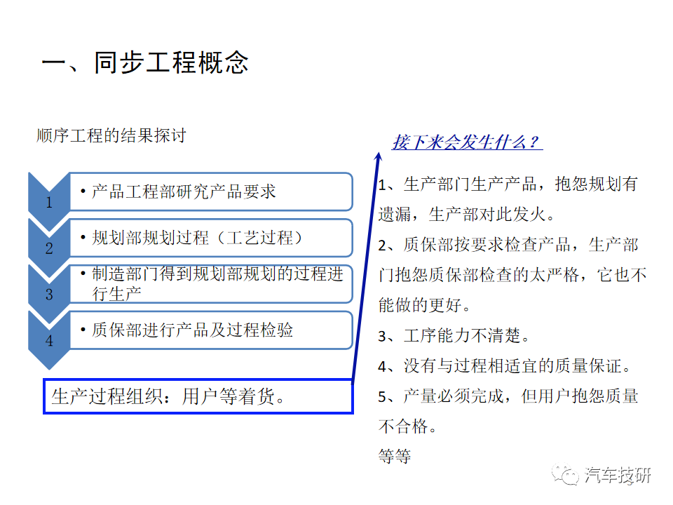 【技研】SE同步工程w4.jpg