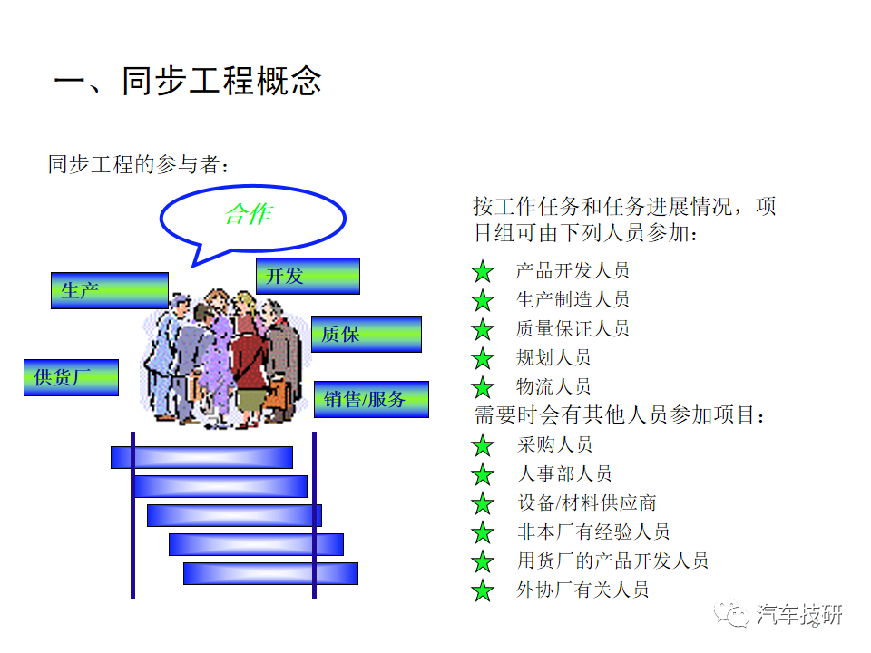 【技研】SE同步工程w9.jpg