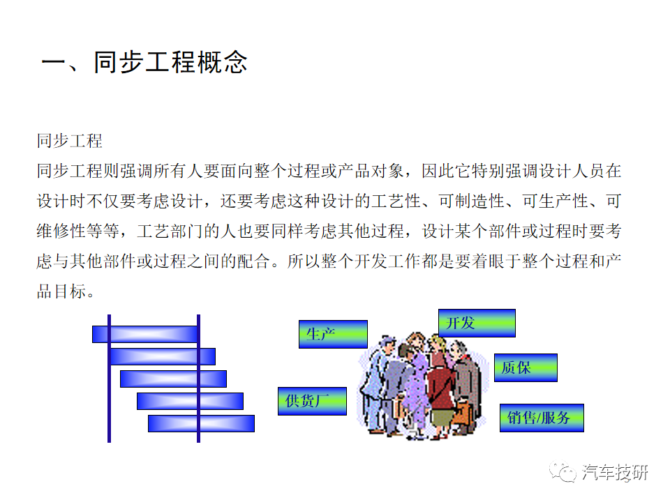 【技研】SE同步工程w6.jpg