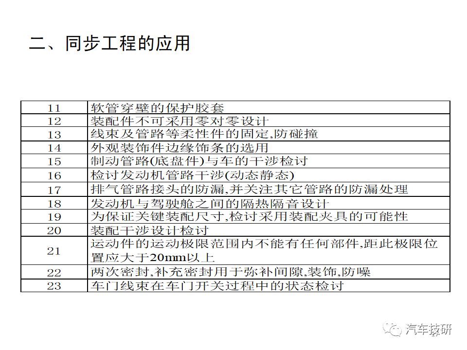 【技研】SE同步工程w18.jpg