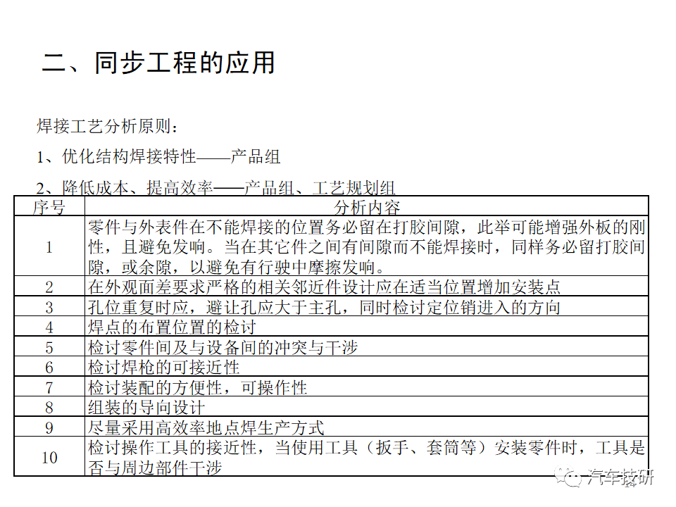 【技研】SE同步工程w15.jpg