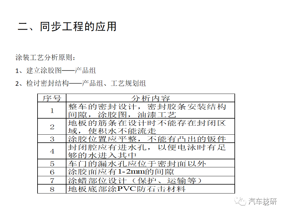 【技研】SE同步工程w16.jpg