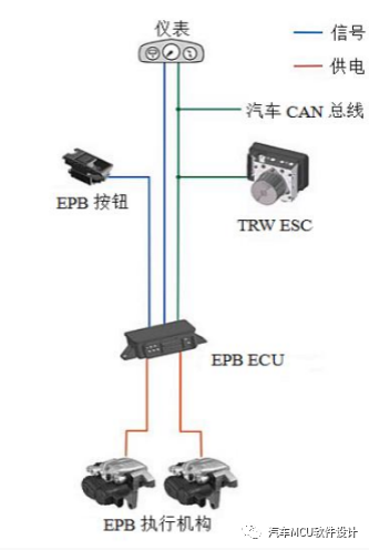 一文熟悉：汽车制动系统概述w15.jpg