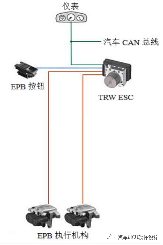 一文熟悉：汽车制动系统概述w16.jpg