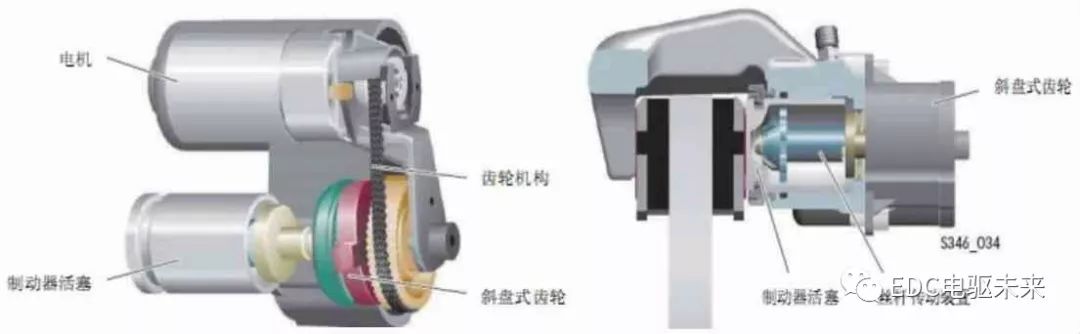 解析EPB电子停车辅助系统分析w6.jpg