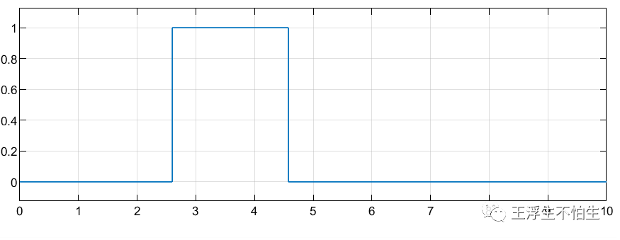 VCU学习笔记-VCU信号处理（2）w10.jpg