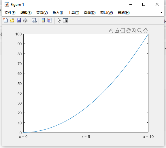 Matlab修改坐标轴的文字xticks和yticksw1.jpg