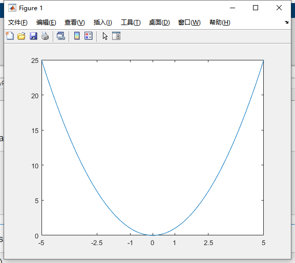 Matlab修改坐标轴的文字xticks和yticksw2.jpg