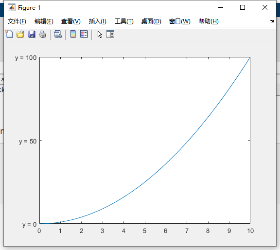 Matlab修改坐标轴的文字xticks和yticksw4.jpg