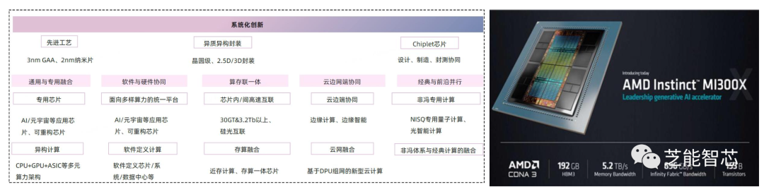 小鹏：面向AI2.0智能座舱开发w9.jpg