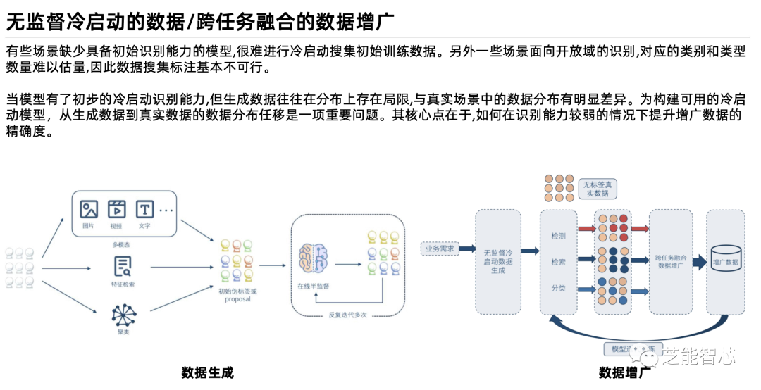 小鹏：面向AI2.0智能座舱开发w23.jpg