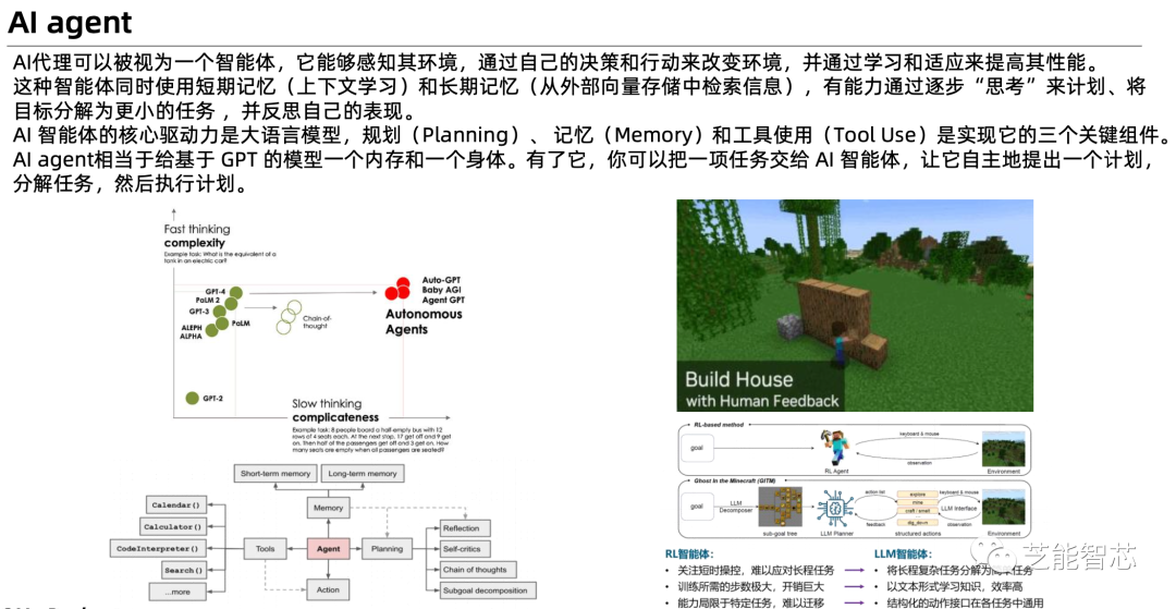 小鹏：面向AI2.0智能座舱开发w28.jpg