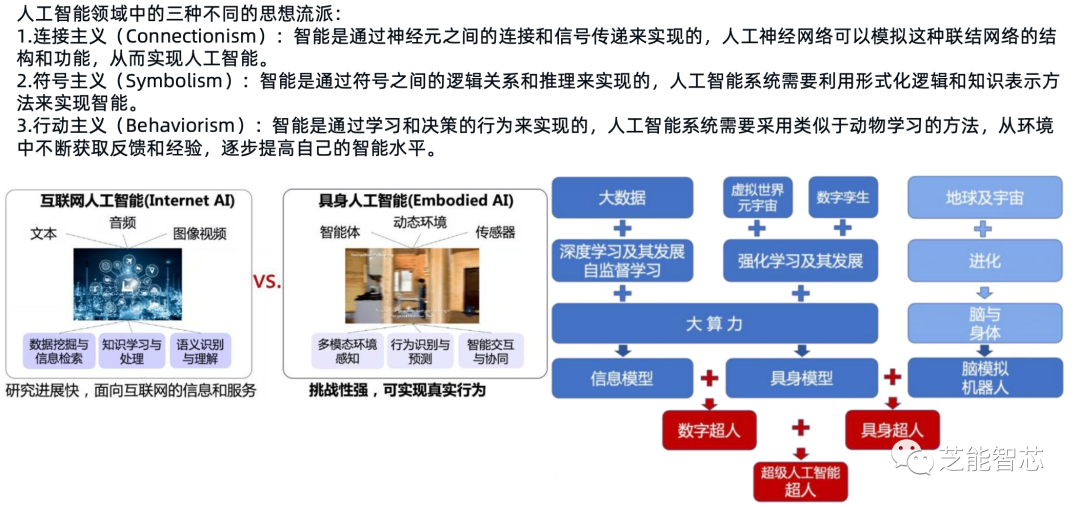 小鹏：面向AI2.0智能座舱开发w32.jpg