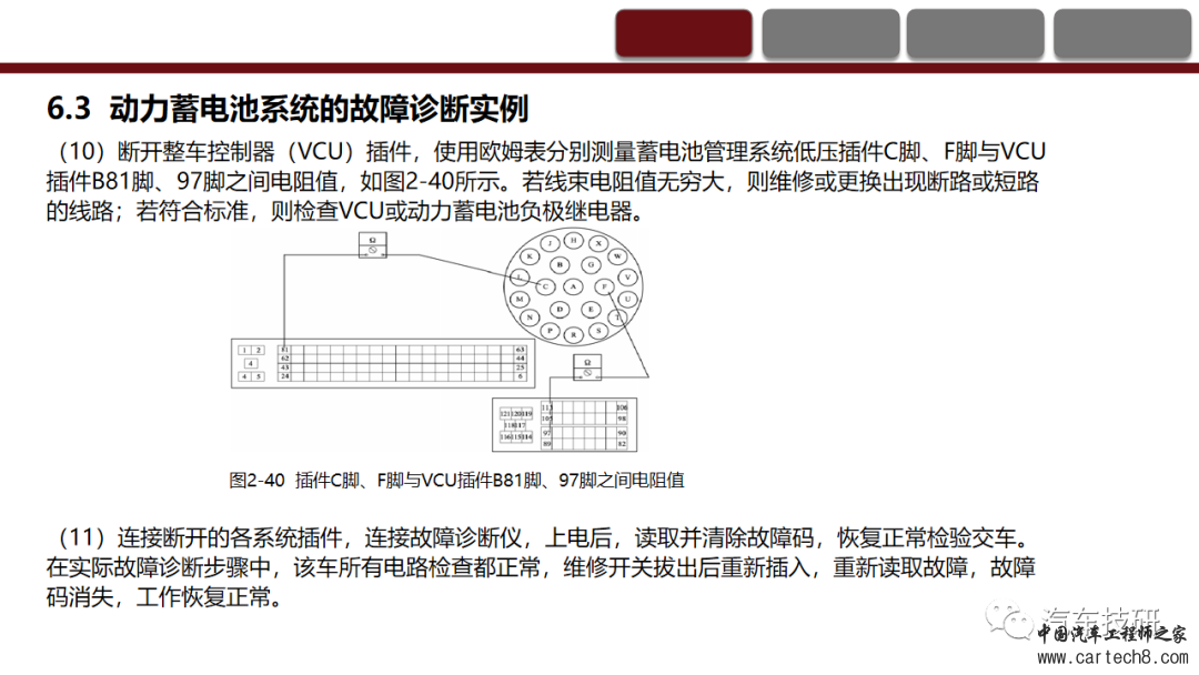 纯电动汽车动力蓄电池系统的认知与故障诊断w68.jpg