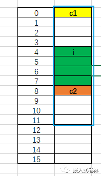 C语言结构体对齐w2.jpg