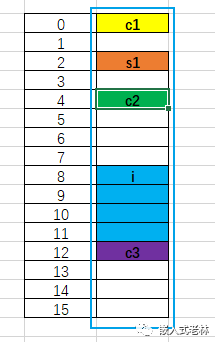 C语言结构体对齐w6.jpg