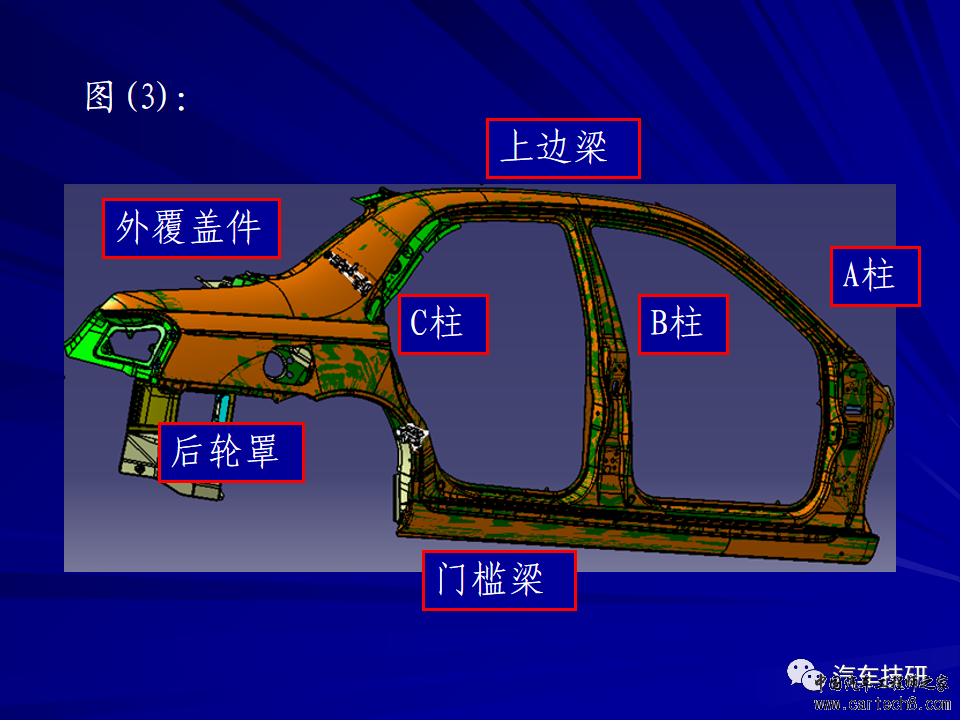 【技研】车身结构设计侧围w15.jpg