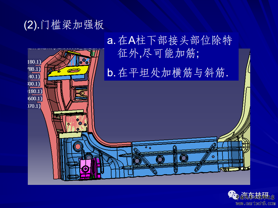 【技研】车身结构设计侧围w23.jpg