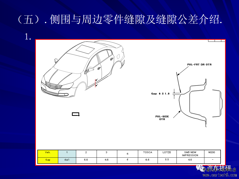 【技研】车身结构设计侧围w51.jpg