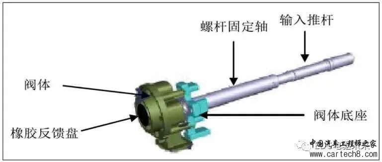 分析丨新能源汽车制动系统解析w8.jpg