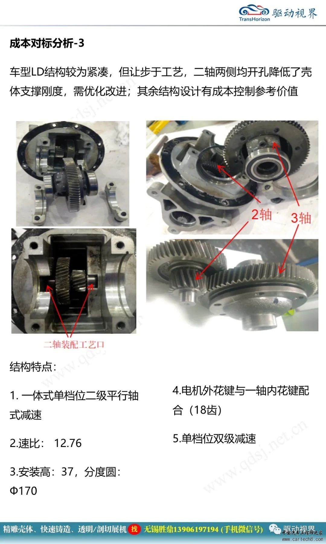 分析丨小型电桥技术开发概要2.0w15.jpg