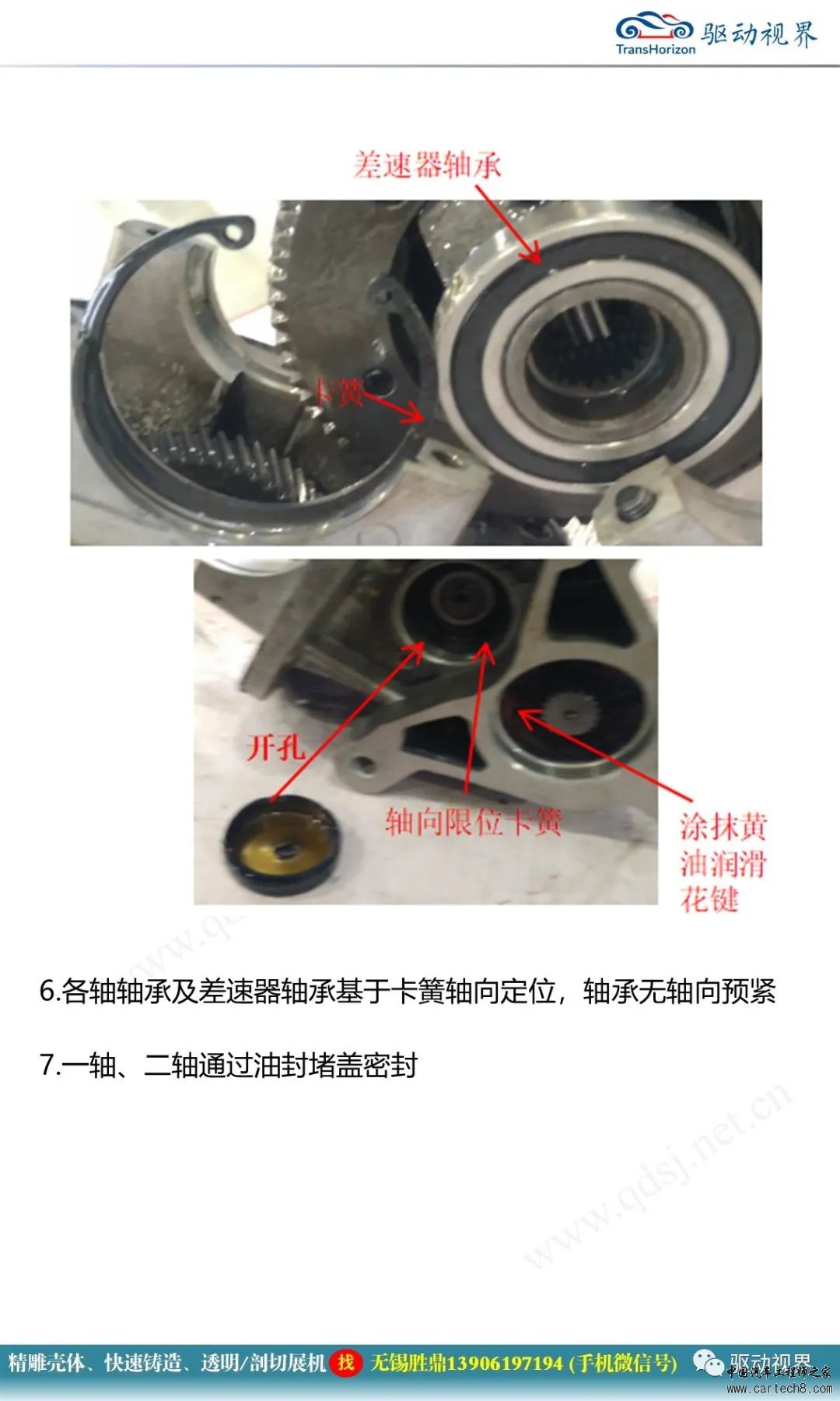 分析丨小型电桥技术开发概要2.0w16.jpg