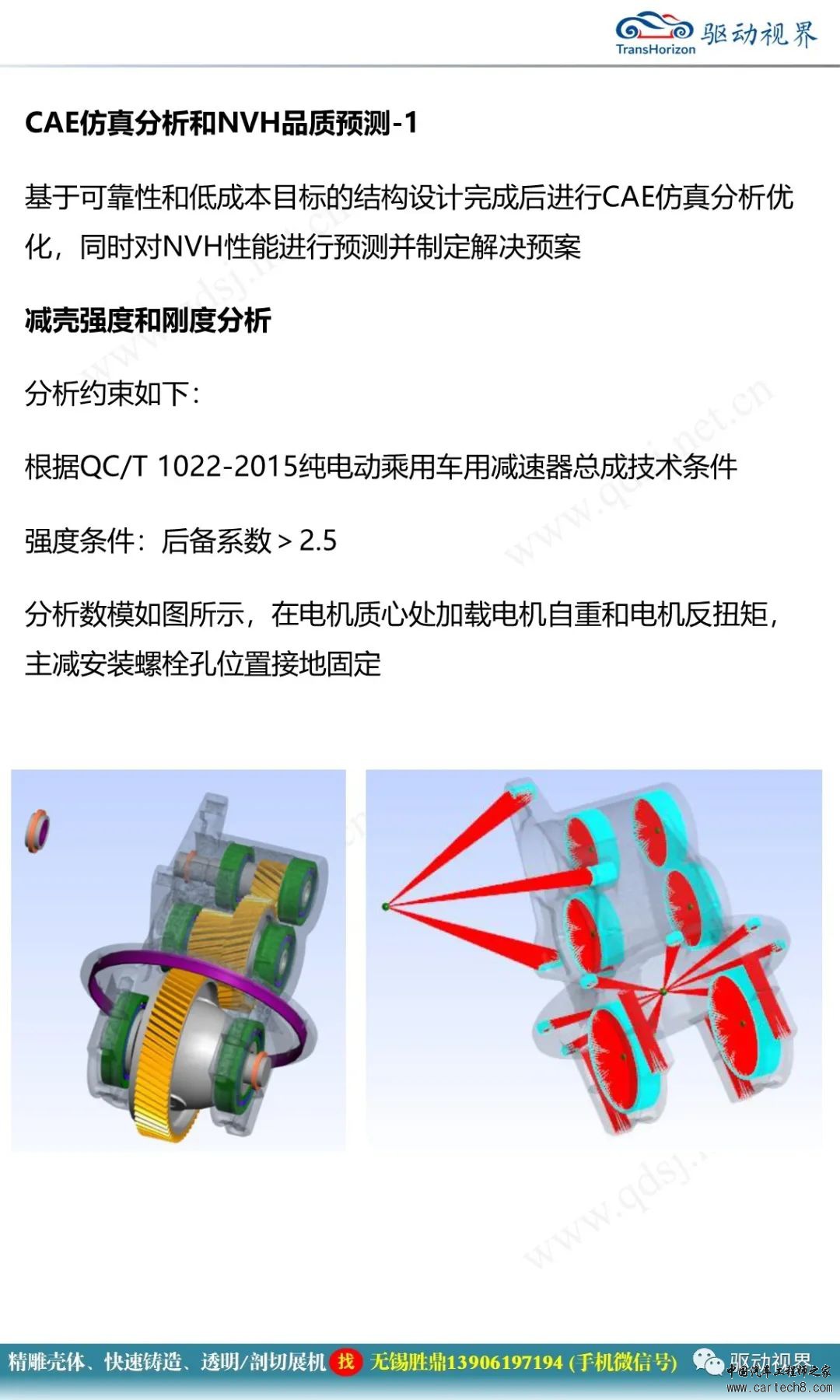 分析丨小型电桥技术开发概要2.0w17.jpg