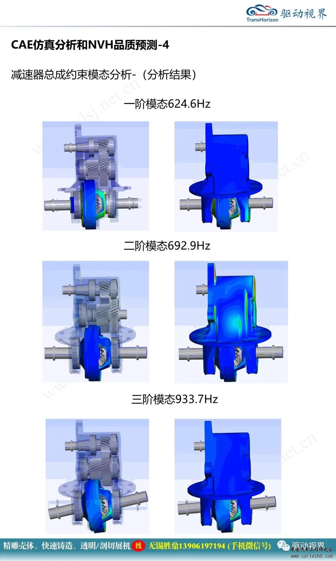 分析丨小型电桥技术开发概要2.0w21.jpg