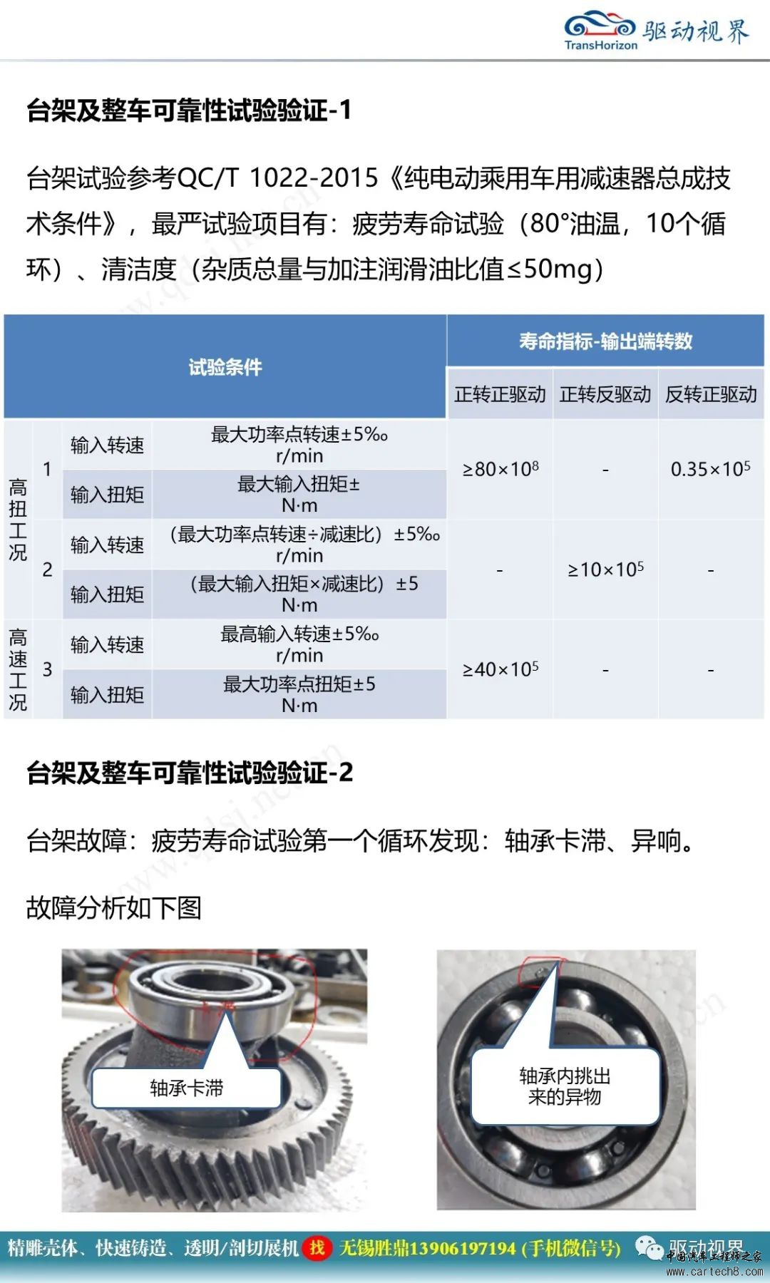 分析丨小型电桥技术开发概要2.0w24.jpg