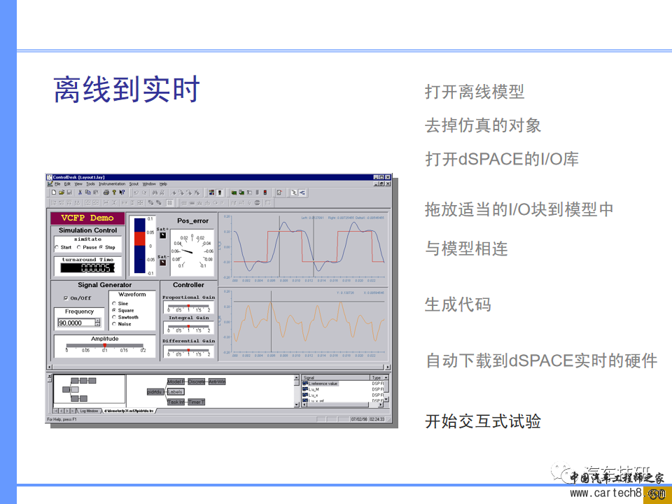 【技研】汽车系统工程及开发工具w50.jpg