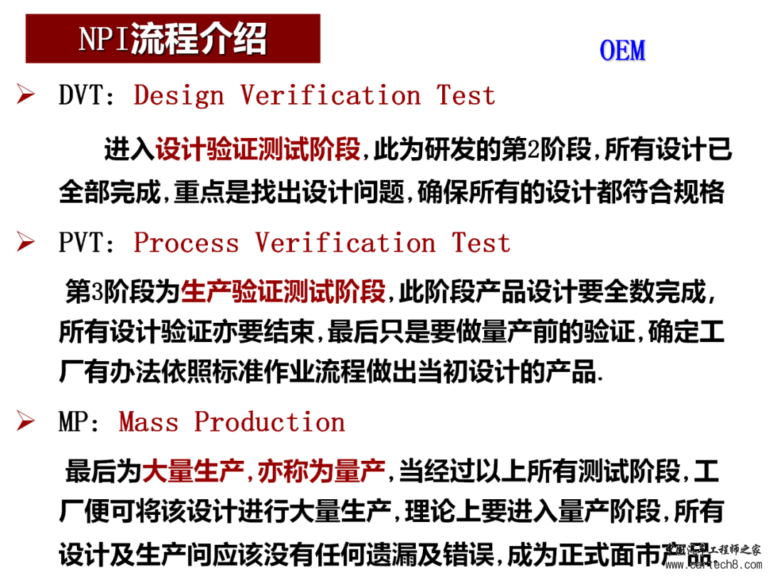 图解NPI新产品导入流程w19.jpg