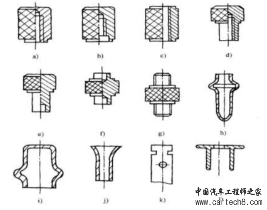 塑胶产品结构设计的常见哪些问题？w8.jpg