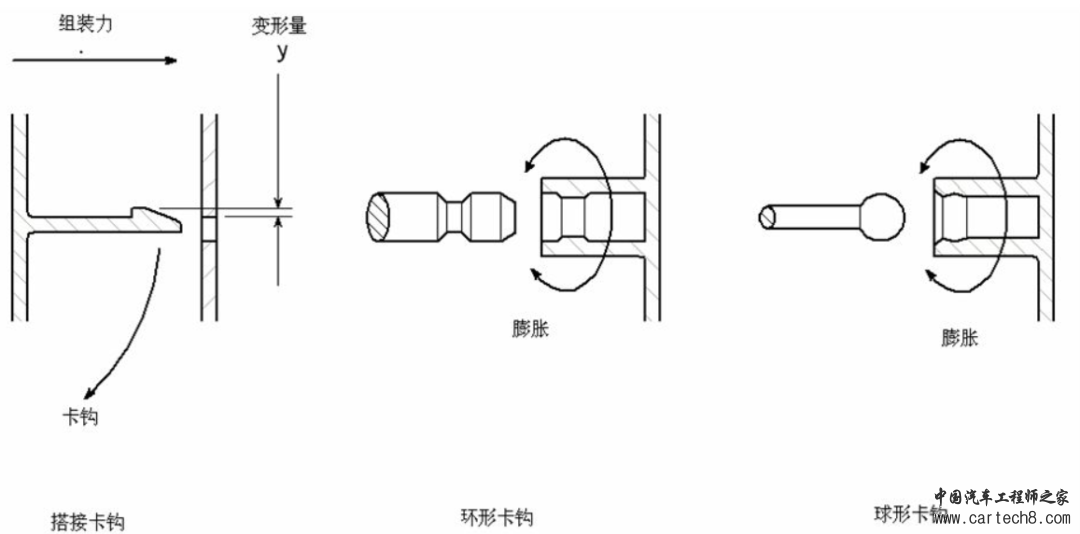 塑胶产品结构设计的常见哪些问题？w11.jpg