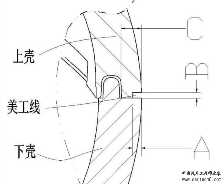 塑胶产品结构设计的常见哪些问题？w14.jpg