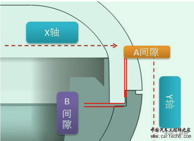 塑胶产品结构设计的常见哪些问题？w18.jpg