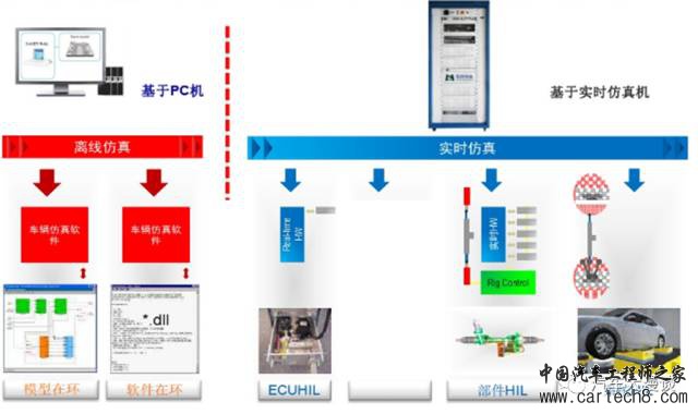 整车控制器VCU 合集w45.jpg