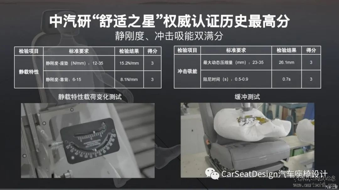 「BenchmarK」以巴赫之名的舒适座椅，飞凡F7座椅解析w8.jpg