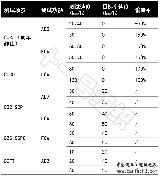 AEB的“难言之隐”w2.jpg