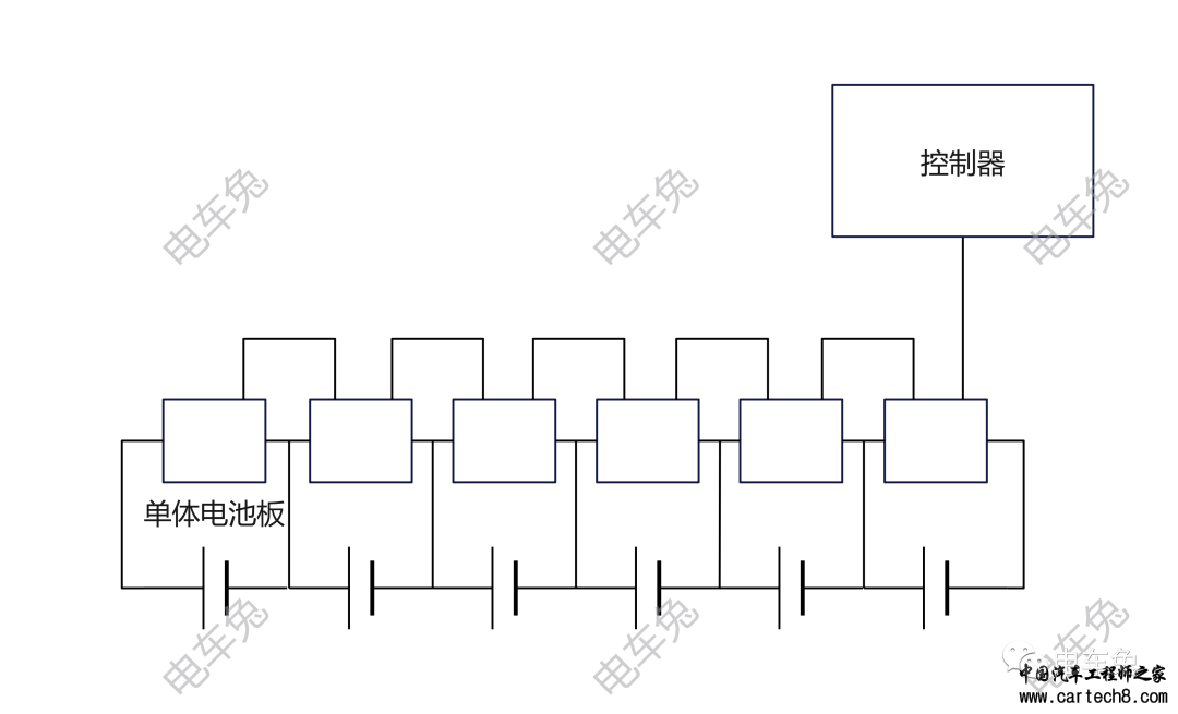 深入解析不同电池管理系统（BMS）拓扑结构w4.jpg