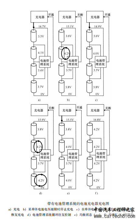 锂离子电池管理系统w2.jpg